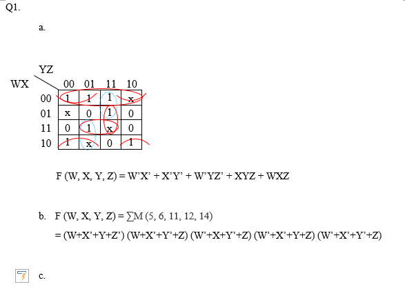 together with the don't care conditions d in sum of products form.