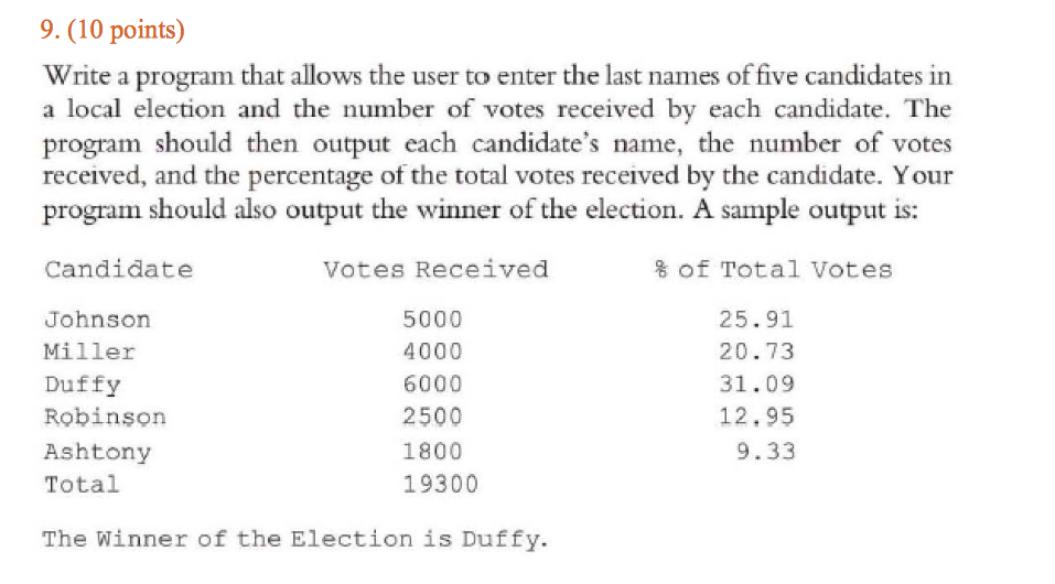  9. (10 points) Write a program that allows the user to