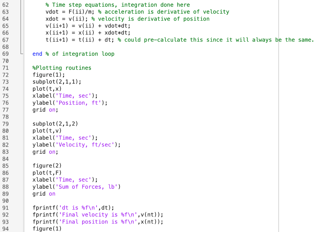 slope % car mass is 1000 lb % rocket burns and creates