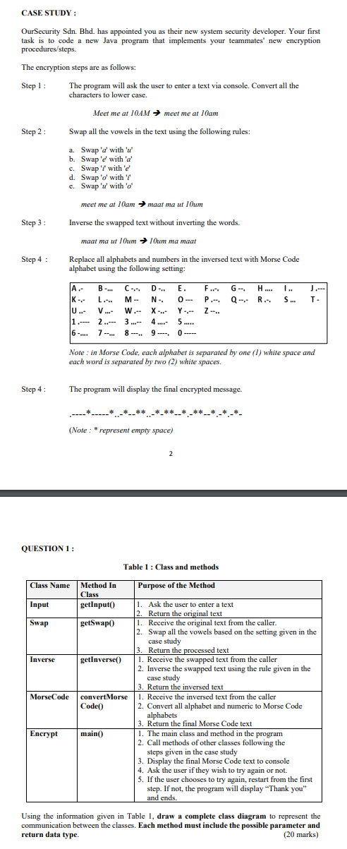  CASE STUDY: : OurSecurity Sdn. Bhd. has appointed you as their