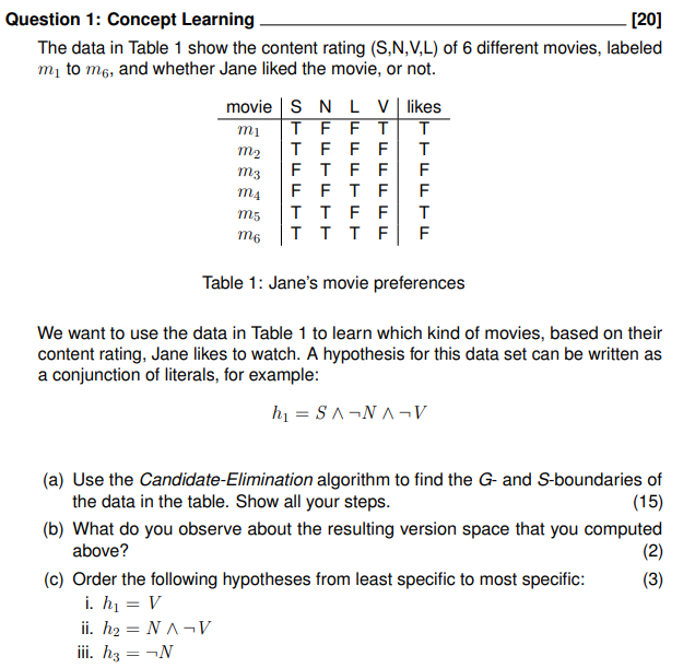  Question 1: Concept Learning The data in Table 1 show the