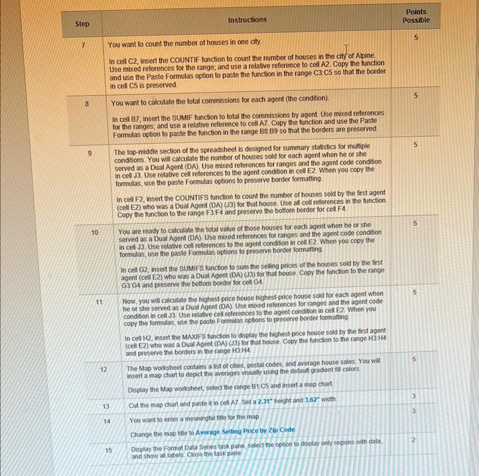 step instruction would be great help! - Protected Virw - Stume to