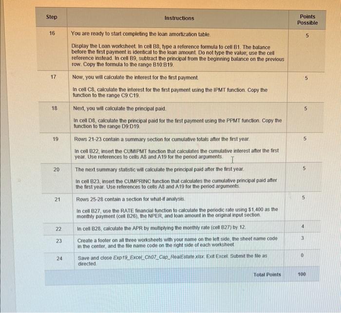 tha PC + (4.) Revew Vea Hip: Project Description: Steps to Perfors: