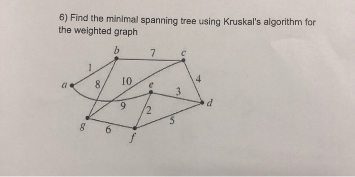  6) Find the minimal spanning tree using Kruskal's algorithm for the