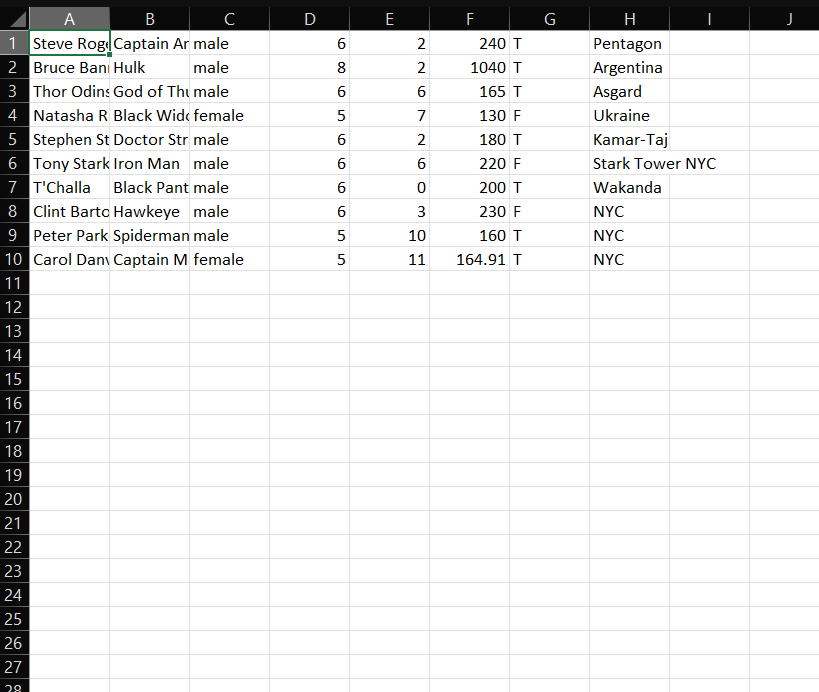 Getting Started This will be your first hands-on experience with Android on