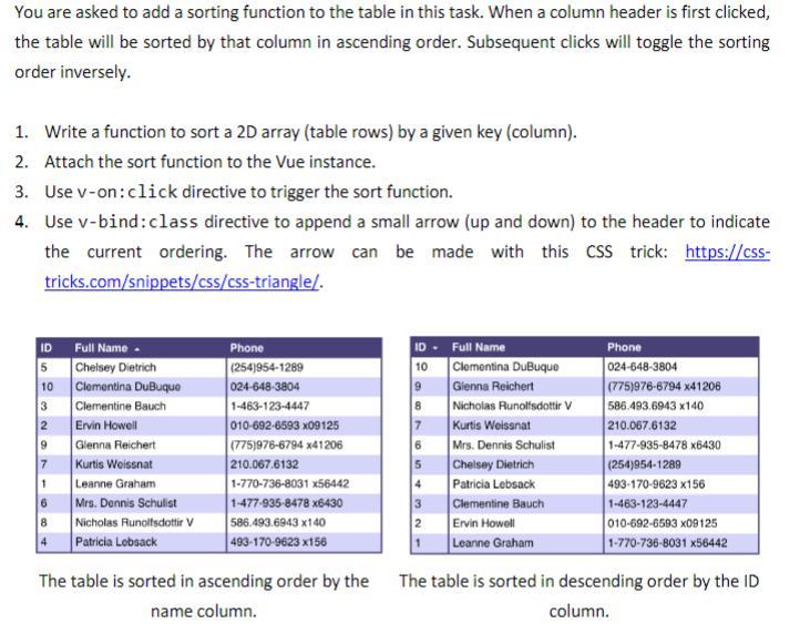  HTML code: {{ header }} {{ row.id }} {{ row.name }}
