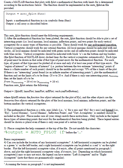  Create a MATLAB function that plots with fplot a mathematical function