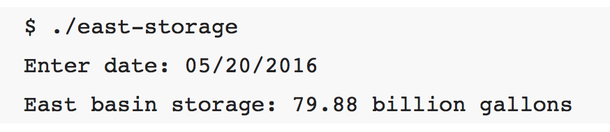 takes an input file "Current_Reservoir_Levels.tsv" reads it and is able to store