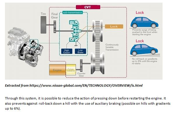 restraint of pressing down on the pedal when thevengine is started and