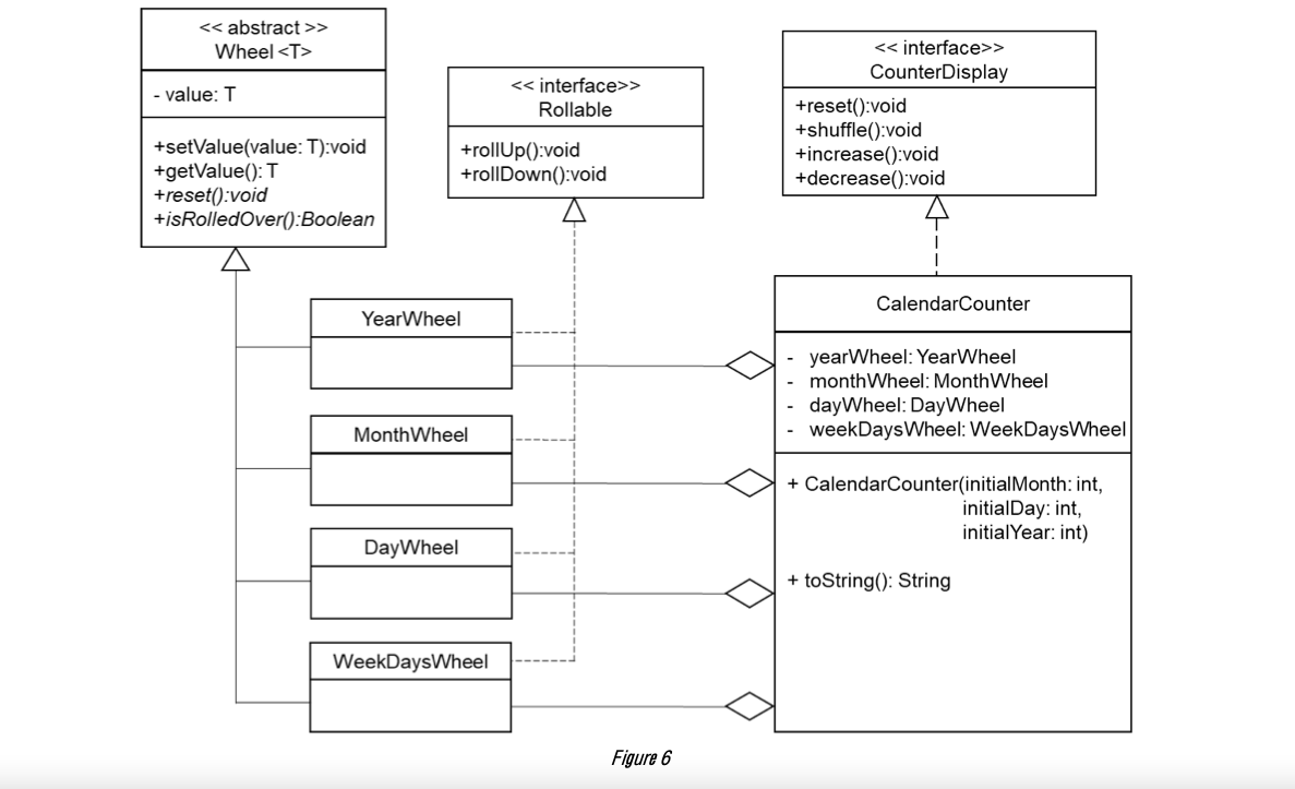 In this question you will develop a desktop date display program with