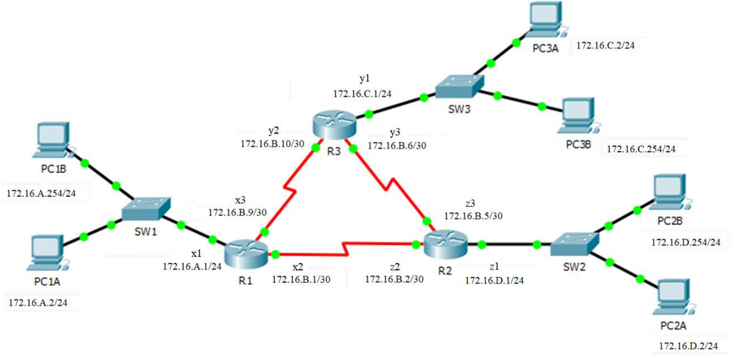 Computer Network LAN Network Topology Image Use the image as a reference,