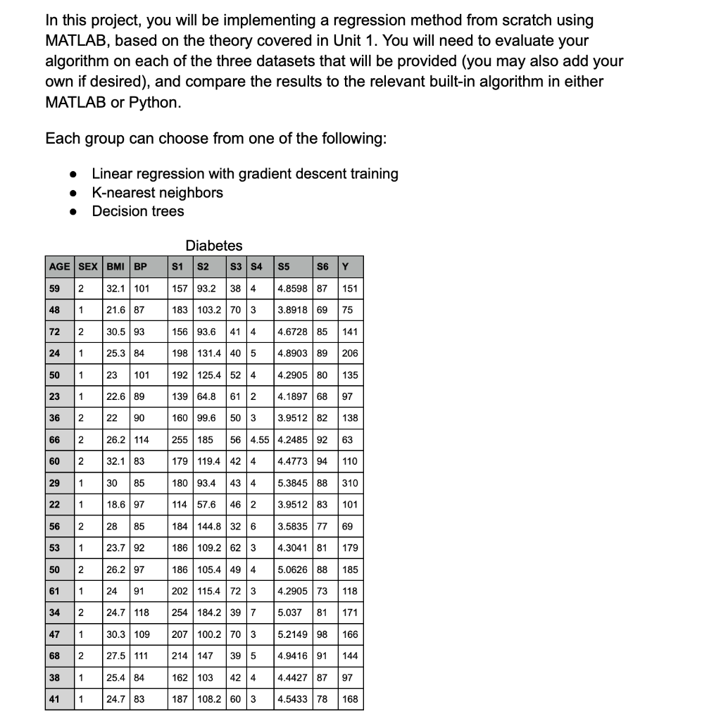  In this project, you will be implementing a regression method from