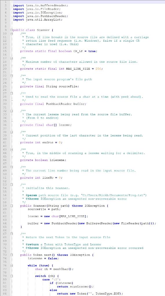 pictures of all. 6. Modify the Java code for the Scanner to