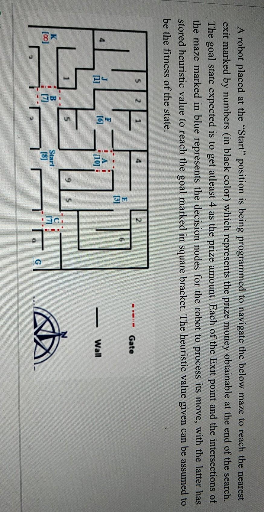  A robot placed at the "Start" position is being programmed to