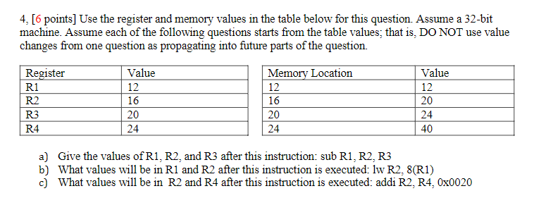  4, [6 points] Use the register and memory values in the
