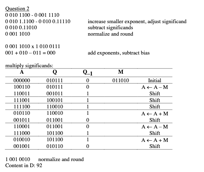 used. Check model answer form down below. The question that I'm asking