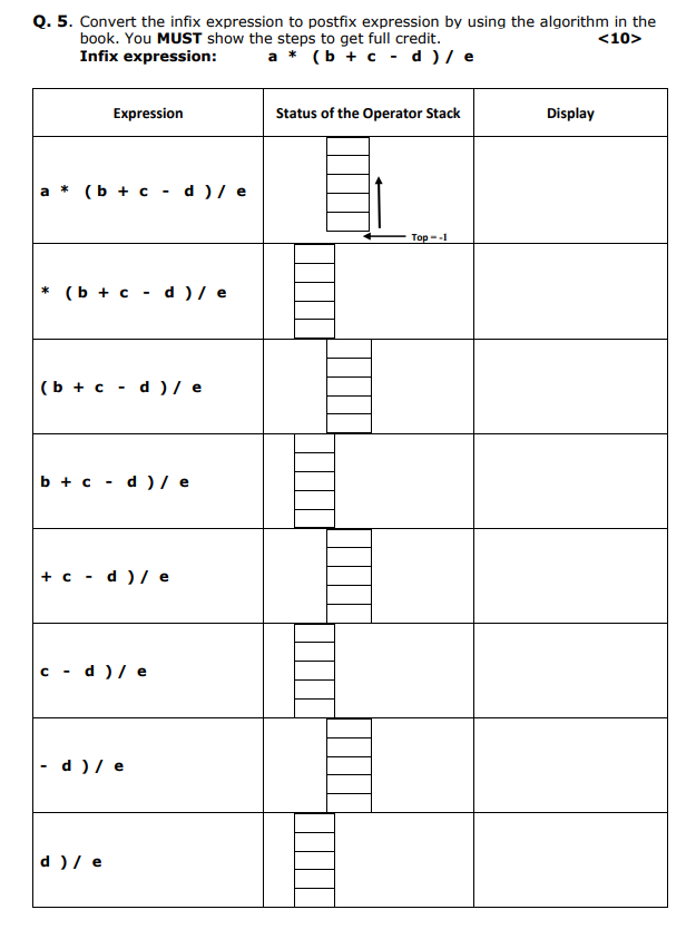  Q. 5. Convert the infix expression to postfix expression by using