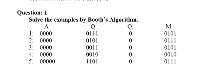  Q Q-1 Question: 1 Solve the examples by Booth's Algorithm. A