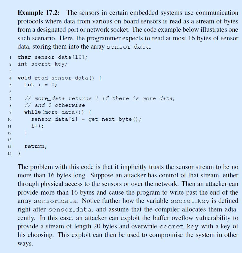 code so as to prevent the buffer overflow