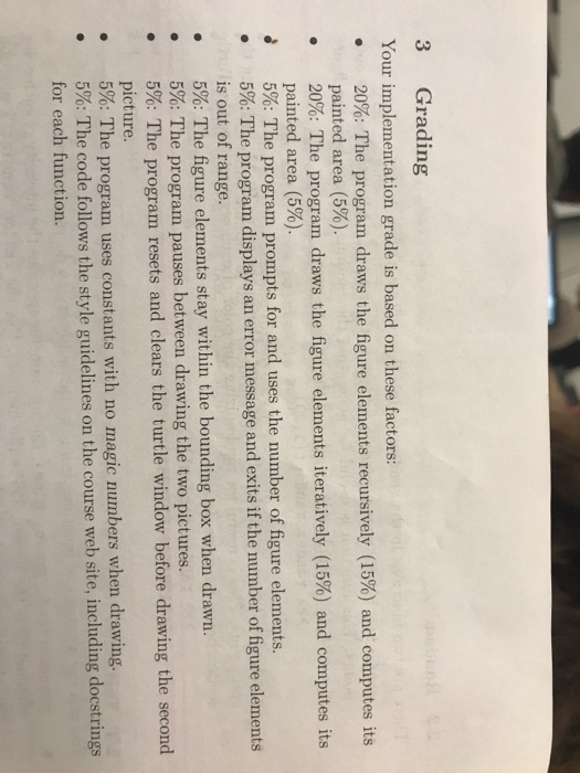 elements must stay within the boundaries of a square outlining a bounding