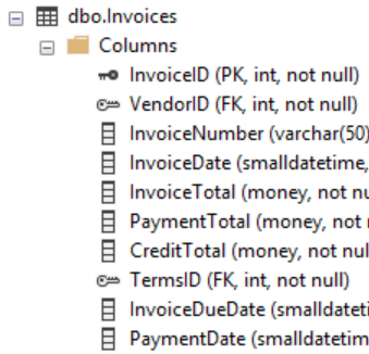 from the book databases. You should have this created already. 1. I