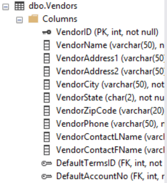 invoice that isn't paid. Give me a result set that will allow