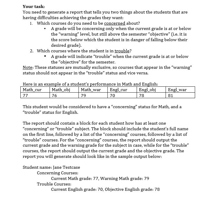 python3 input data functions Your task: You need to generate a report