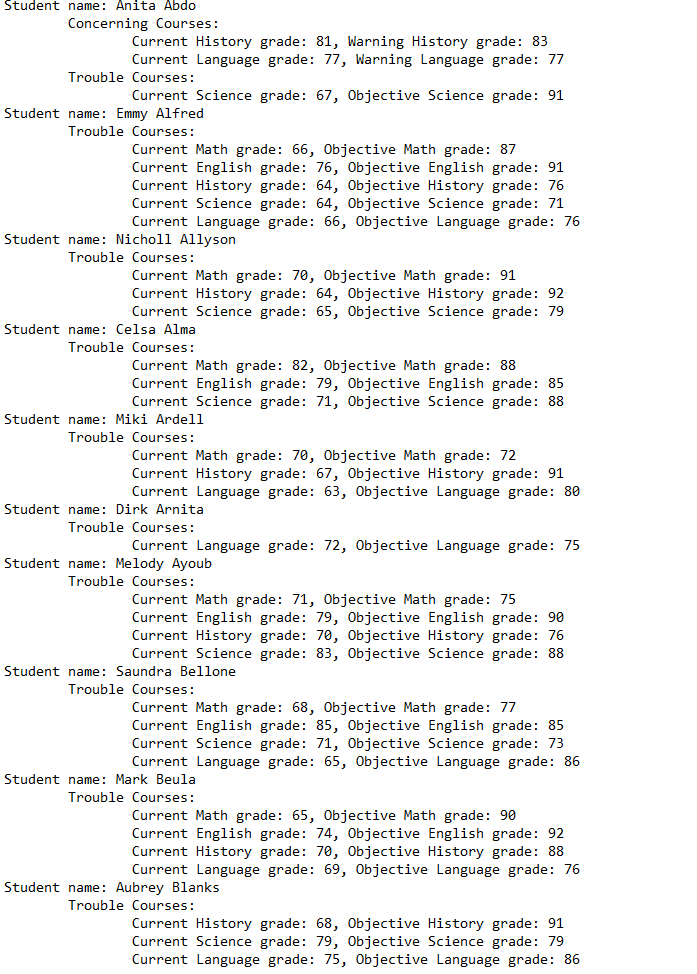 achieving the grades they want: 1. Which courses do you need to