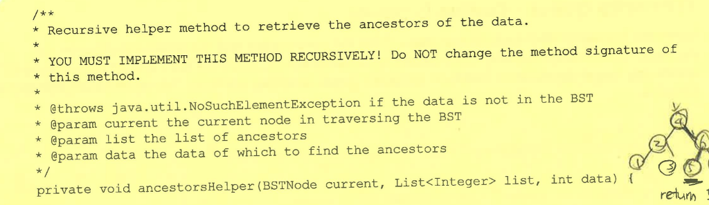 the helper method logic for the ancestors0 method. Details on what the