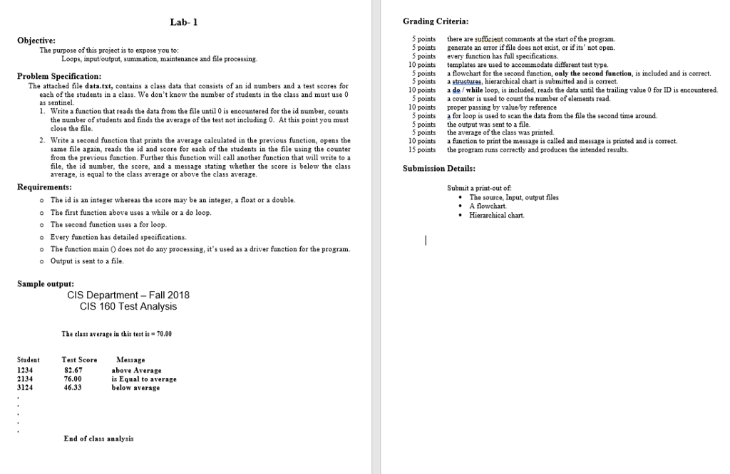 I was wondering how to do this program: Lab- 1 Objective: The