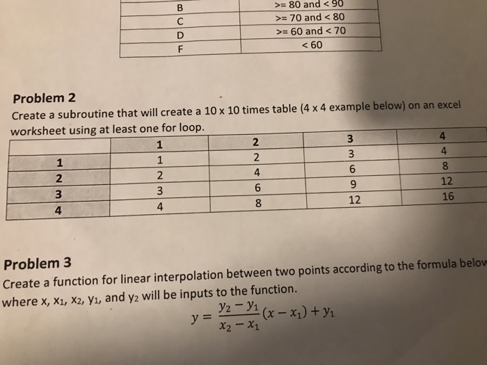  >= 80 and = 70 and = 60 and