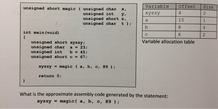  Variable OffsetSize unsigned short magic unsigned char x xyzzy unsigned int
