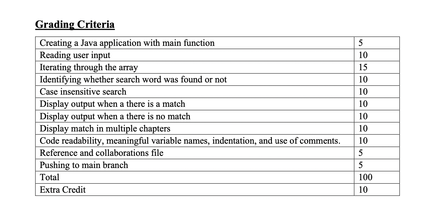 assignment, you will practice - Working with nested for loops - Working