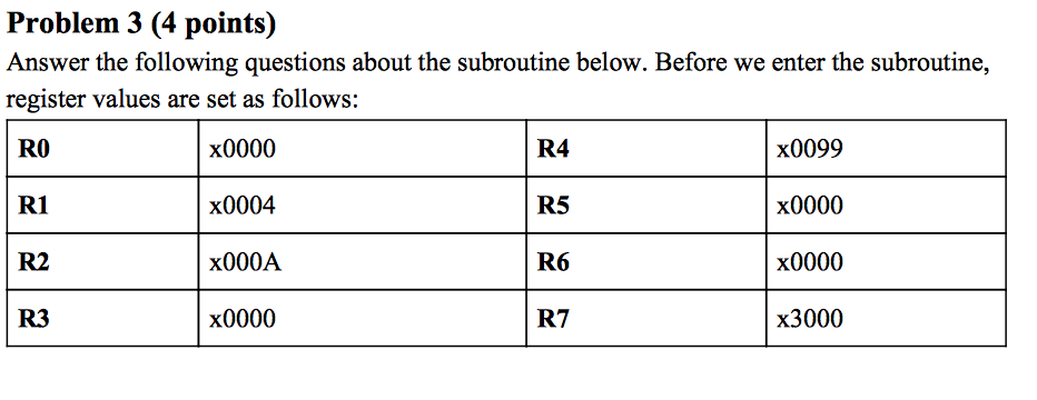 Answer the following questions about the subroutine below.... Please answer the question