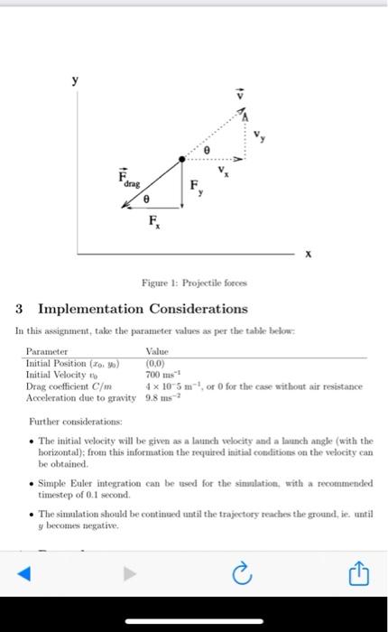 determine the trajectory of a cannot shell including the effects of air