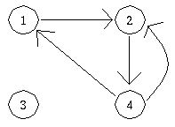Although this assignment doesnt technically require any development in terms of Java
