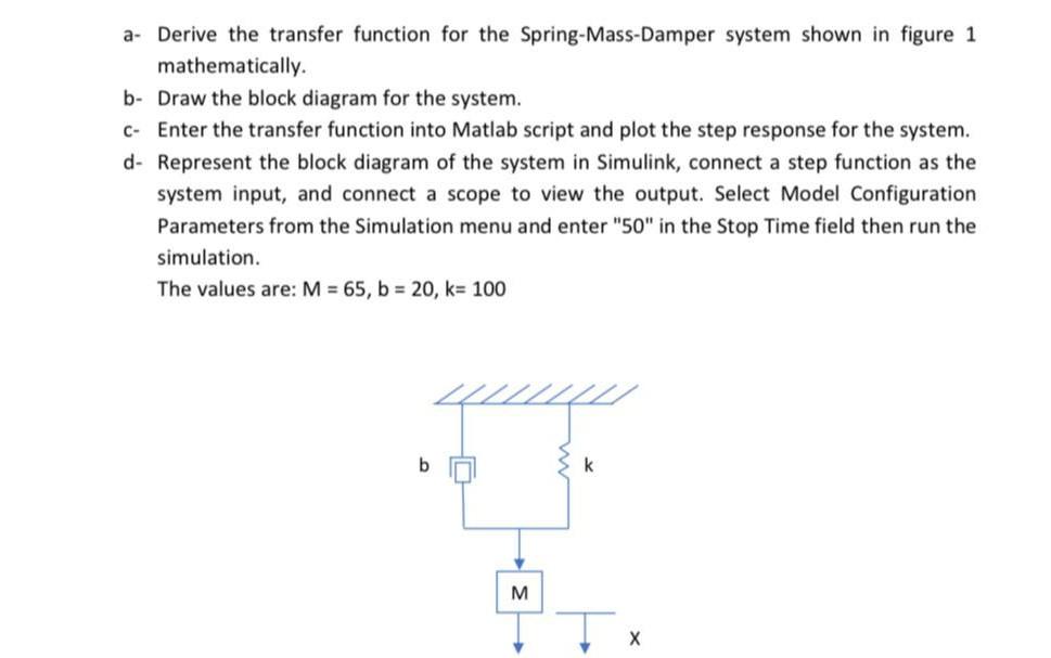  a. Derive the transfer function for the Spring-Mass-Damper system shown in