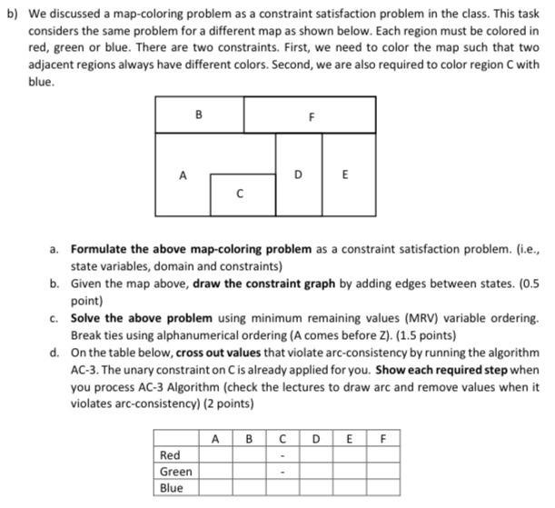  CONSTRAINT SATISFACTION PROBLEM b) We discussed a map-coloring problem as a