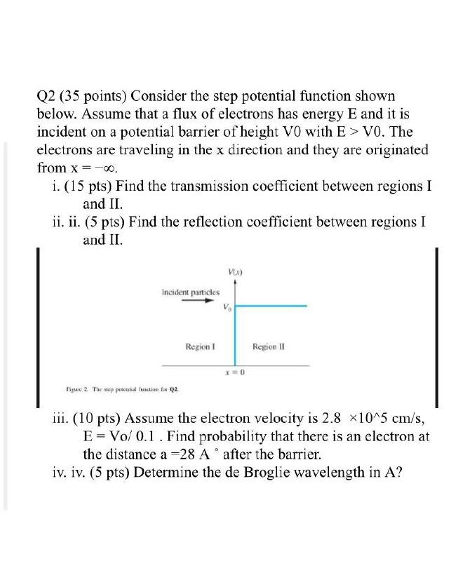  Q2 (35 points) Consider the step potential function shown below. Assume