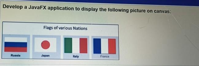  Do it as as soon as possible.. Develop a JavaFX application