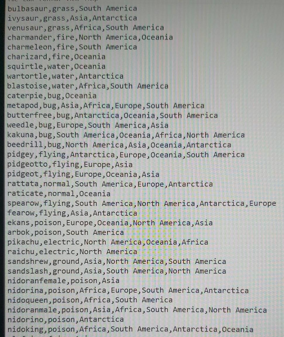 such as grass, fire or electric. To catch different types of pokemon,