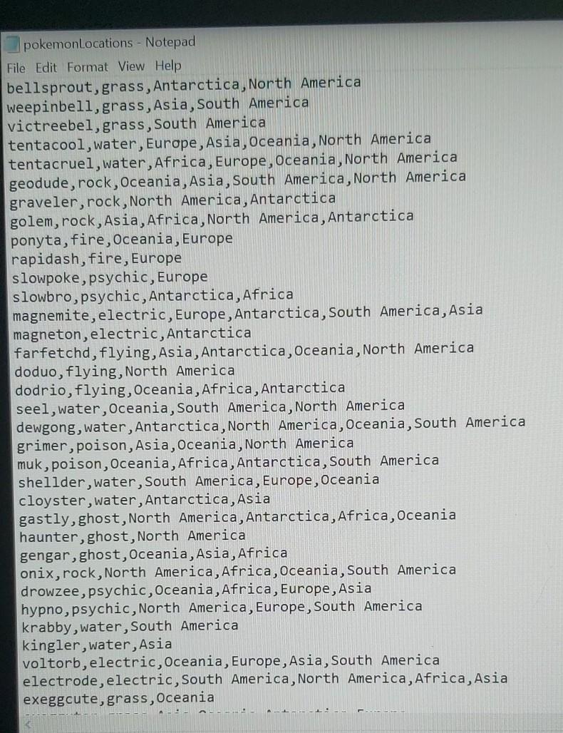 of the assignment, you will build a program that will help organize