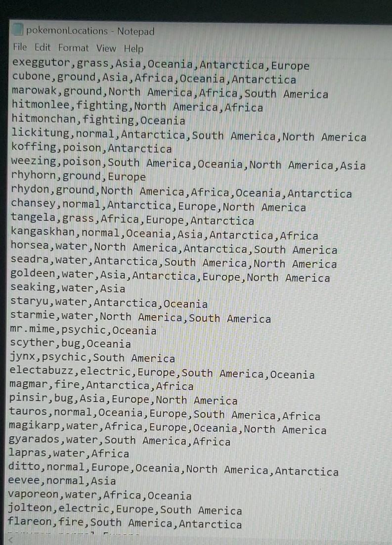 information about where to go to catch the different pokemon This part