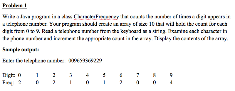 Problem 1 Write a Java program in a class CharacterFrequency that