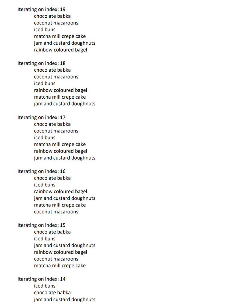 Paul and Prue have asked Noel and Sandy to help them sort