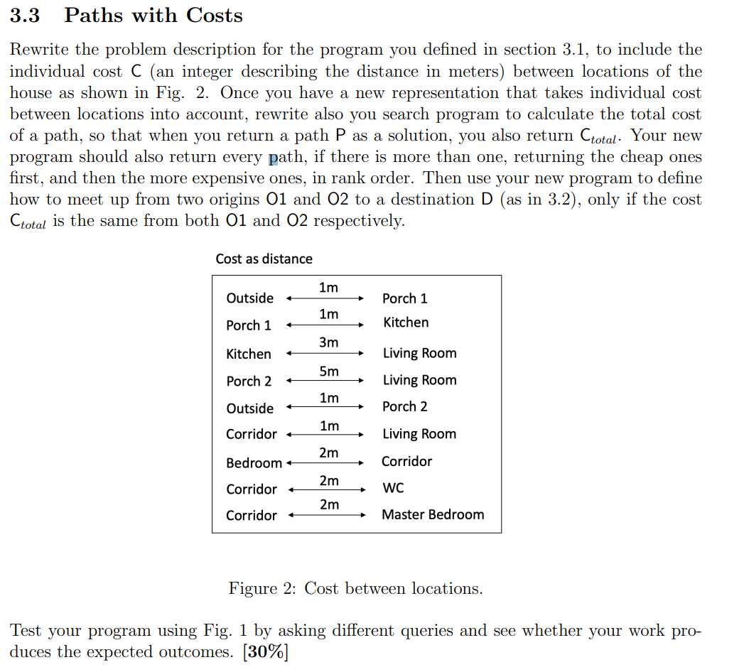 description of this plan that allows a Prolog program search for paths