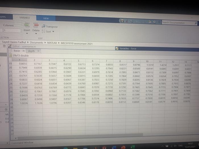 in the variable depth, % convert the force data to stiffness data