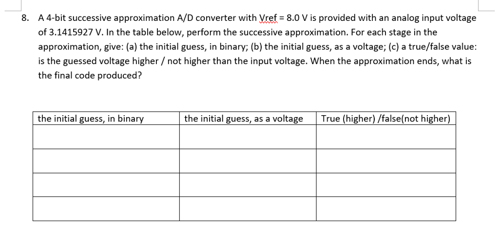 A 4-bit successive approximation A/D converter with Vref= 8.0 V is