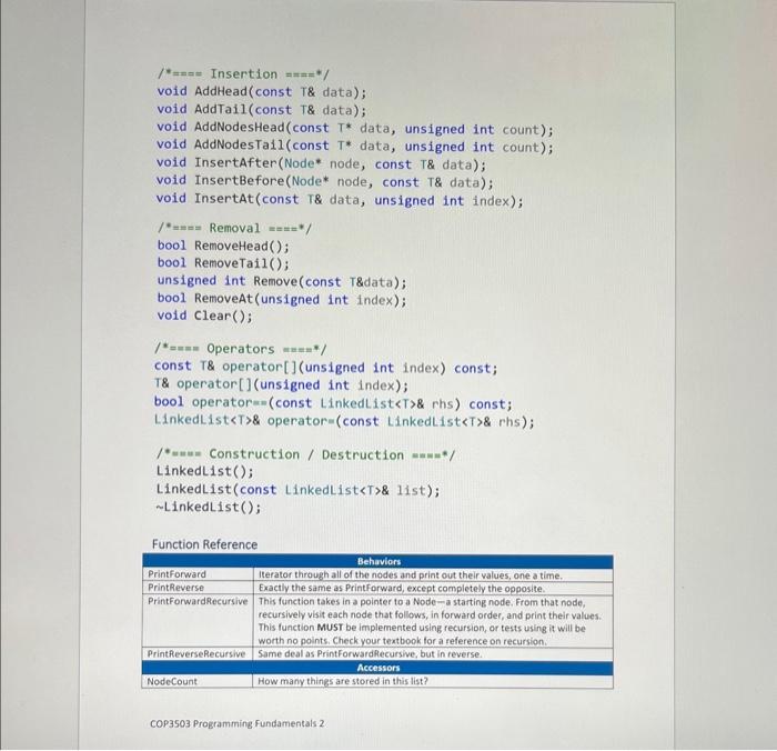 how data is stored in memery will serve you well in a
