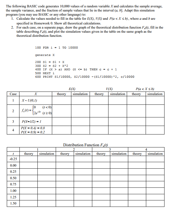  The following BASIC code generates 10,000 values of a random variable